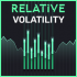 MT4-Relative Volatility MT4-Relative Volatility