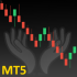 MT5-Renko chart generator MT5-Renko chart generator