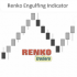 MT4-Renko Engulfing Indicator MT4-Renko Engulfing Indicator