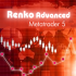 MT5-Renko System MT5-Renko System