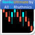 MT5-Renko Ultimate MT5-Renko Ultimate