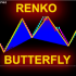 MT4-RenkoButterfly MT4-RenkoButterfly