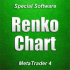 MT4-RenkoChart MT4-RenkoChart