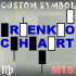 MT5-RenkoCharts MT5-RenkoCharts