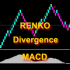 MT4-RenkoMACD Divergence MT4-RenkoMACD Divergence