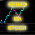 MT4-RenkoMaStoch MT4-RenkoMaStoch