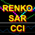 MT4-RenkoSarCCI MT4-RenkoSarCCI