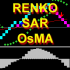 MT4-RenkoSarOsMA MT4-RenkoSarOsMA