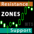 MT5-Resistance and Support Zones MTF for MT5 MT5-Resistance and Support Zones MTF for MT5