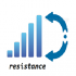 MT4-Resistance Support Day MT4-Resistance Support Day