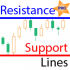 MT5-Resistance Support Lines Pro