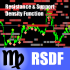MT4-ResistanceAndSupportDensityFunction MT4-ResistanceAndSupportDensityFunction