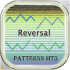 MT5-Reversal Patterns for MT5 MT5-Reversal Patterns for MT5