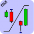 MT4-Reversal Patterns MT4-Reversal Patterns