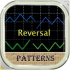 MT4-Reversal patterns trading MT4-Reversal patterns trading