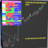 MT4-Reversal Signals Scalper Dashboard MT4-Reversal Signals Scalper Dashboard