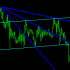 MT4-Reverse Rayer MT4-Reverse Rayer