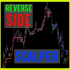 MT5-Reverse side scalper MT5-Reverse side scalper