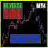 MT4-Reverse side scalper MT4 MT4-Reverse side scalper MT4