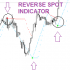 MT4-Reverse Spot MT4-Reverse Spot