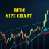 MT5-RFOC Mini Chart Simple MT5-RFOC Mini Chart Simple
