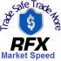 MT4-RFX Market Speed MT4-RFX Market Speed
