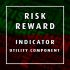 MT4-Risk Reward Indicator MT4-Risk Reward Indicator