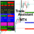 MT4-RiskNtm Pro Trade Management Tool MT4-RiskNtm Pro Trade Management Tool