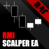 MT5-RMI Scalper EA MT5-RMI Scalper EA