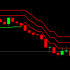 MT5-Robot Rsi Ema Mfi MT5-Robot Rsi Ema Mfi