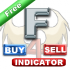 MT5-ROMAN5 Fractals TS Indicator MT5-ROMAN5 Fractals TS Indicator