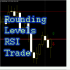 MT4-Rounding Levels RSI Trade MT4-Rounding Levels RSI Trade