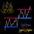 MT4-RoyalPrice Supply and Demand Zone Indicator MT4-RoyalPrice Supply and Demand Zone Indicator