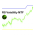 MT4-RS Volatility Multi Time Frame MT4 MT4-RS Volatility Multi Time Frame MT4