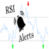 MT4-RSI Alert Mobile MT4 MT4-RSI Alert Mobile MT4
