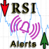 MT4-RSI Alerts with Arrows MT4-RSI Alerts with Arrows
