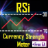 MT4-RSi CSM MT4-RSi CSM