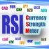 MT4-RSI Currency Strength Meter MT4-RSI Currency Strength Meter