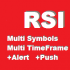 MT4-RSI Dashboard MT4-RSI Dashboard