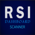 MT4-RSI Dashboard Scanner MT4-RSI Dashboard Scanner