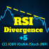 MT4-RSI Divergence Full MT4-RSI Divergence Full