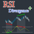 MT4-RSI Divergence Plus MT4-RSI Divergence Plus