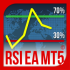 MT5-Rsi EA MT5