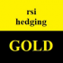 MT4-RSI Hedging Gold MT4-RSI Hedging Gold
