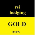 MT5-RSI Hedging Gold MT5 MT5-RSI Hedging Gold MT5
