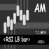 MT4-RSI LB bar AM MT4-RSI LB bar AM