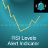 MT4-RSI Levels Alert MT4-RSI Levels Alert