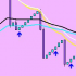MT5-Rsi ma MT5-Rsi ma