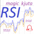 MT4-Rsi Magic kjuta trial MT4-Rsi Magic kjuta trial