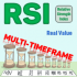 MT5-RSI Multi Timeframe Real Value for MT5 MT5-RSI Multi Timeframe Real Value for MT5